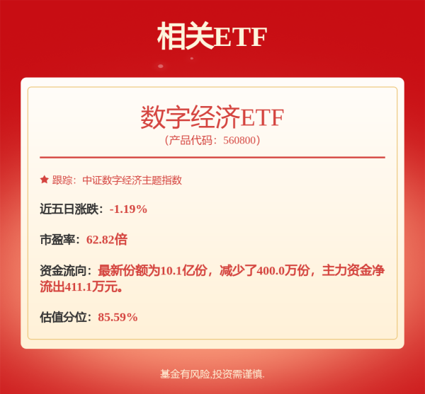 正规股票杠杆平台 重磅，事关教育强国，主力提前埋伏5股！毕业季，聚焦七大“黄金”赛道，高成长高盈利公司出炉